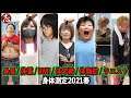 【身体測定】すみずみまで測ってあげましょう!【2021】