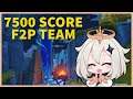 Twisted Realm 7500 Score as a Geo Main (F2P Team -  Act 1)