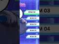 Agent X 2 (Commodore 64) Stage 1 - Remix of Tim Follin by Tim Forsyth | VGM OST