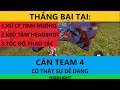 HIGHLIGHT FULL GAME | Xử lý tình huống CÂN TEAM 4 có thật sự dễ dàng! | VNA Hiếu