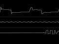 Jeff (Soren) - “Blowing” (C64) [Oscilloscope View]