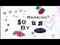 Ranking “Sour” By Olivia Rodrigo