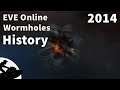 EVE Online. Wormholes. History. 2014