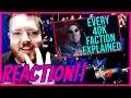 Every single Warhammer 40k Faction Explained | Part 2 Reaction!! (4 of 4)