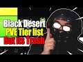 Black Desert Online Pve Tier List But it's TRASH
