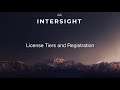 Activating licenses for Cisco Intersight Infrastructure Service