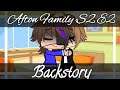 Afton Family || Season 2 Episode 2 || Backstory || Gacha Club