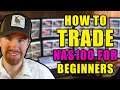 NAS100 Trading Guide for Beginners | How To Trade NAS100 With A Small Account