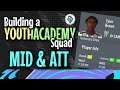 Building a Youth Academy Squad: Midfield & Attack