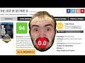Metacritic Delaying User Scores Due to Review Bombing