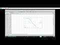 matlab frequency response tools part 14 example with PRBS frequency response configuring bode plots