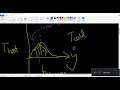 Turbulence Modelling 78 - Natural Convection Wall Functions