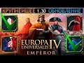 Финал Партии ☮ Europa Universalis 4
