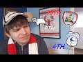 Reacting to my CHAMPIONSHIP Predictions...(20/21)