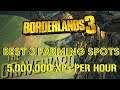 Borderlands 3 | Best XP Farming Spots | Top 3 Locations (Level Up Fast) 5,000,000 XP PER HOUR!!!