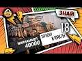 Загадки и малоизвестные факты мира Warhammer 40000 | Выпуск 18