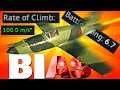 War Thunder BI Flying Meme?!! (Березняк-Исаев БИ-1) Review ▶ War Thunder Gameplay