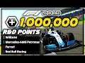 WHAT HAPPENS WHEN WE HAVE 1 MILLION R&D POINTS TO SPEND IN CAREER MODE?! | F1 2019 Game Experiment