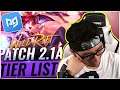 Challenger Player Reacts to Pro Guide Tier List | Wild Rift | LoL Mobile