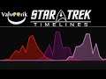 Star Trek Timelines - Dauer der Reise errechnen - STT Voyage Estimator