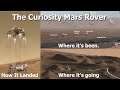 Curiosity's Trek Across Mars