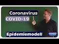 Coronavirus verstehen - sachliche Einordnung - Epidemiemodell - einfach und anschaulich erklärt