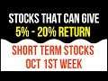 5 Best Stocks For Short Term | Oct 1st Week 2019
