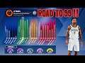 95 OVERALL DEMIGOD SHARPSHOOTING FACILITATOR BUILD ANIMATION UPDATE NBA 2K20! BEST JUMPSHOT 2K20! OP