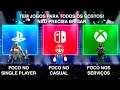 A Evolução da Sony Nintendo e Xbox