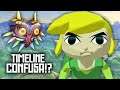 A Confusão da Timeline de Zelda Explicada! #BRKsEDU