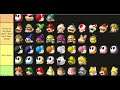 Mario Kart 8 Deluxe Character Tier List (Based off personal prefrence)