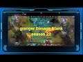 Granger Dimage&tank serasa top global 1