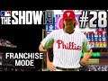 MLB The Show 19 Franchise Mode | Philadelphia Phillies | EP28 | WHAT A ROLLER COASTER (S2 NLDS G5)