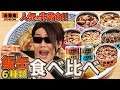 【吉野家/缶飯】緊急時にもあの味を!吉野家の人気非常食がウマい!【MSSP/M.S.S Project】