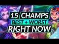 15 MOST and LEAST BROKEN Champions RIGHT NOW - Tips for Patch 11.15 - LoL Guide