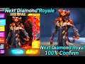 Free Fire Next Diamond Royale Bundle 2021| Upcoming Diamond Royale Bundle Free Fire| Ob30 Update