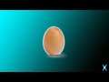 If something goes wrong, the video ends - HowToBasic
