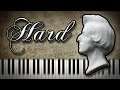 Chopin - Prelude in E minor Op. 28 No. 4 - Piano Tutorial