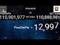 LIVE Subcount SET india is about to overtake PewDiePie Gap below 10K