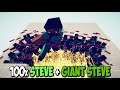 100x Minecraft Steve + Giant vs 3x God Units - Totally Accurate Battle Simulator TABS