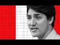 Unshakeable Trudeau secures narrow victory as Canadian Prime Minister despite scandals