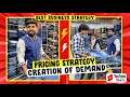 Pricing Strategy ~ Creation of Demand ๐ ~ Best Business Strategy ~ Dushyant Kukreja #shorts