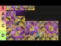I'm Wrong about Destiny 2 for about 16 minutes -Exotic tier list(unedited)