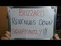 BLIZZARD'S Revenue is DOWN SIGNIFICANTLY in 2019!!