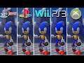 Sonic Unleashed (2008) Which console offers the most satisfying gameplay?
