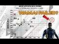 Did Wamai Fail? Year 4 Season 4 Win Delta Analysis
