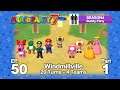 Mario Party 7 SS4 Buddy Party EP 50 - Windmillville 8 Players Birdo,Luigi,Toadette,Daisy P1