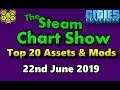 Top 20 Assets and Mods - Cities Skylines - Steam Chart - 22nd June 2019 - i056