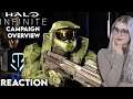 Halo Infinite - Campaign Overview - Reaction