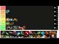 Support FULL DotA 2 Item Tier List -  What should I be buying on support?